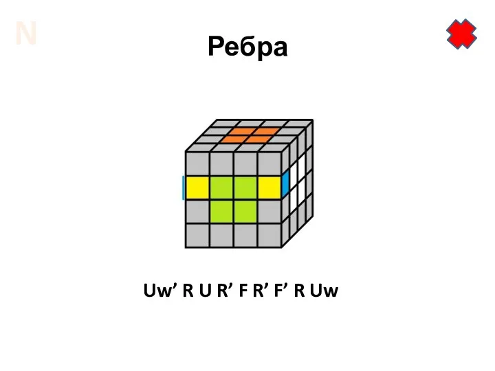 Ребра Uw’ R U R’ F R’ F’ R Uw N