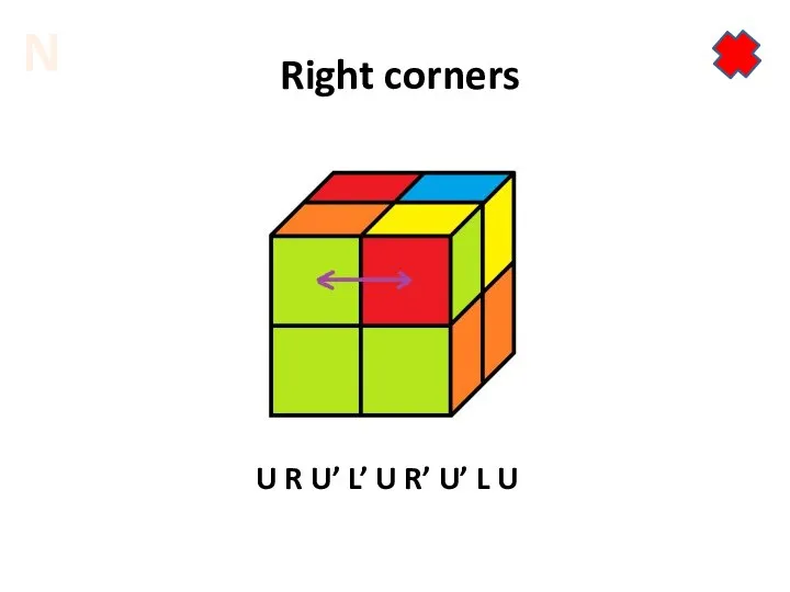 Right corners U R U’ L’ U R’ U’ L U N