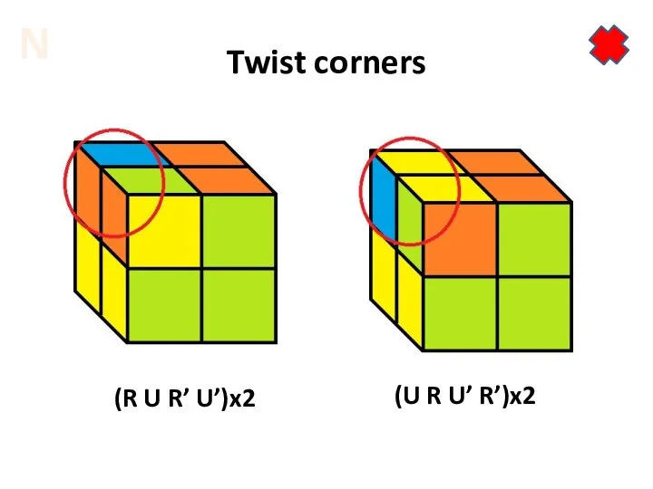 Twist corners (R U R’ U’)x2 (U R U’ R’)x2 N