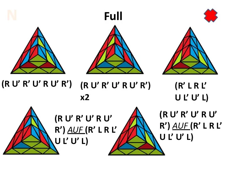 Full (R U’ R’ U’ R U’ R’) (R U’ R’