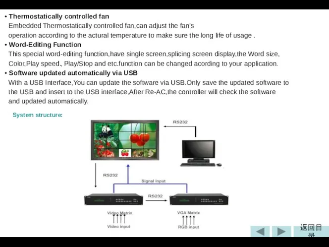 • Thermostatically controlled fan Embedded Thermostatically controlled fan,can adjust the fan's