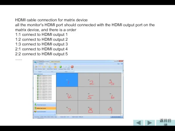 HDMI cable connection for matrix device all the monitor's HDMI port