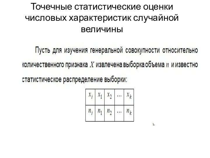 Точечные статистические оценки числовых характеристик случайной величины