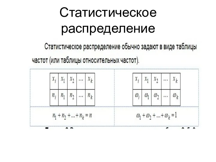 Статистическое распределение