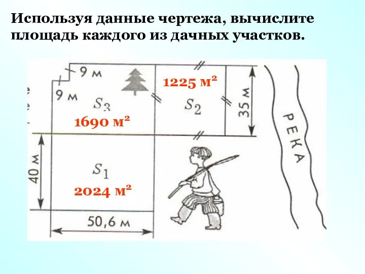 Используя данные чертежа, вычислите площадь каждого из дачных участков. 2024 м2 1225 м2 1690 м2