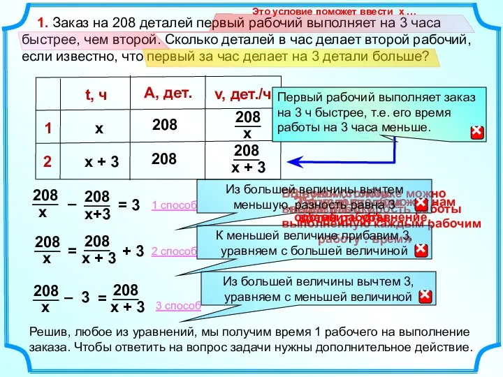 1. Заказ на 208 деталей первый рабочий выполняет на 3 часа