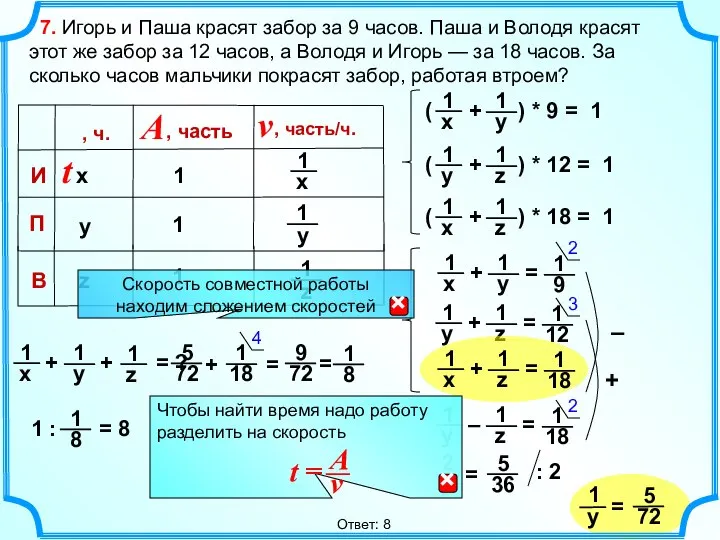 7. Игорь и Паша красят забор за 9 часов. Паша и