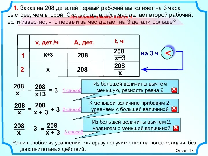 x+3 1. Заказ на 208 деталей первый рабочий выполняет на 3