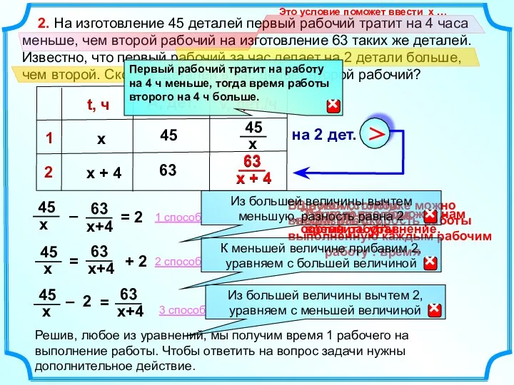 2. На изготовление 45 деталей первый рабочий тратит на 4 часа