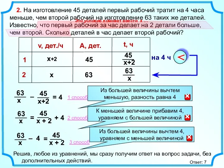 2. На изготовление 45 деталей первый рабочий тратит на 4 часа