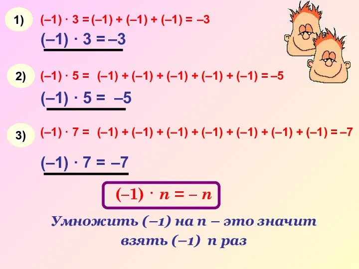 (–1) · 3 = (–1) + (–1) + (–1) = –3