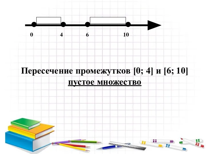 0 4 6 10 Пересечение промежутков [0; 4] и [6; 10] пустое множество