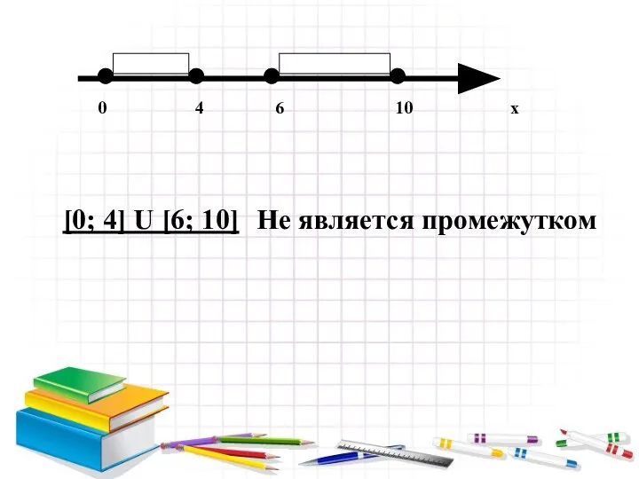 0 4 6 10 х [0; 4] U [6; 10] Не является промежутком