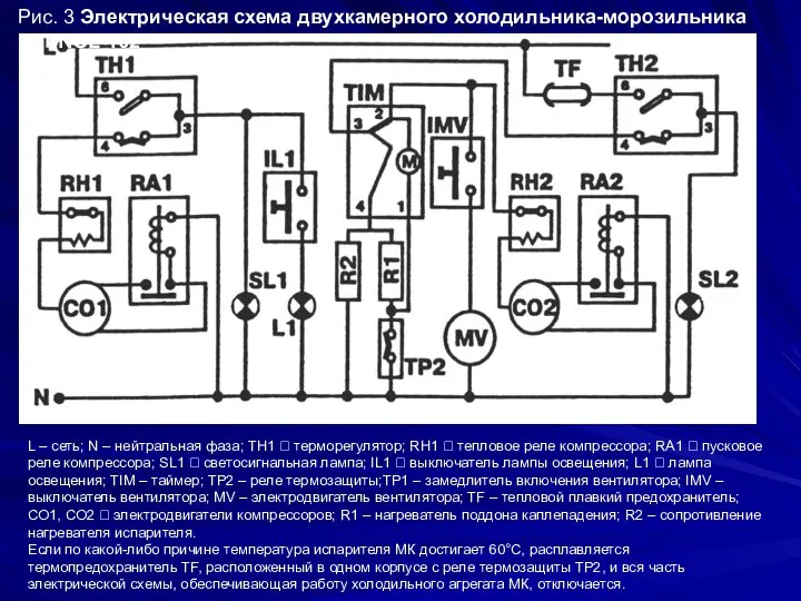 Рис. 3 Электрическая схема двухкамерного холодильника-морозильника "STINOL-102" L – сеть; N