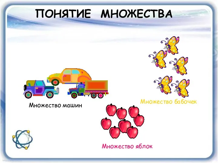 ПОНЯТИЕ МНОЖЕСТВА Множество машин Множество яблок Множество бабочек