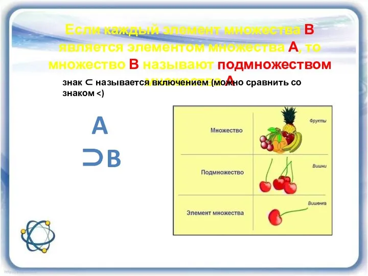 Если каждый элемент множества В является элементом множества А, то множество
