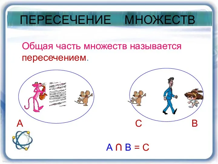 ПЕРЕСЕЧЕНИЕ МНОЖЕСТВ Общая часть множеств называется пересечением. C А ∩ В = C