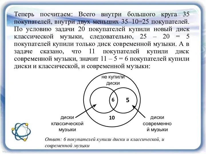 Теперь посчитаем: Всего внутри большого круга 35 покупателей, внутри двух меньших