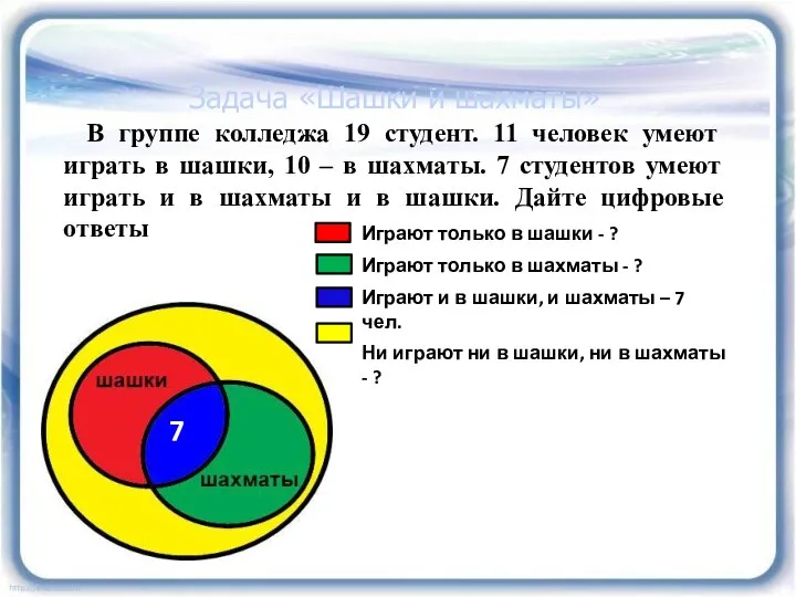 Задача «Шашки и шахматы» В группе колледжа 19 студент. 11 человек