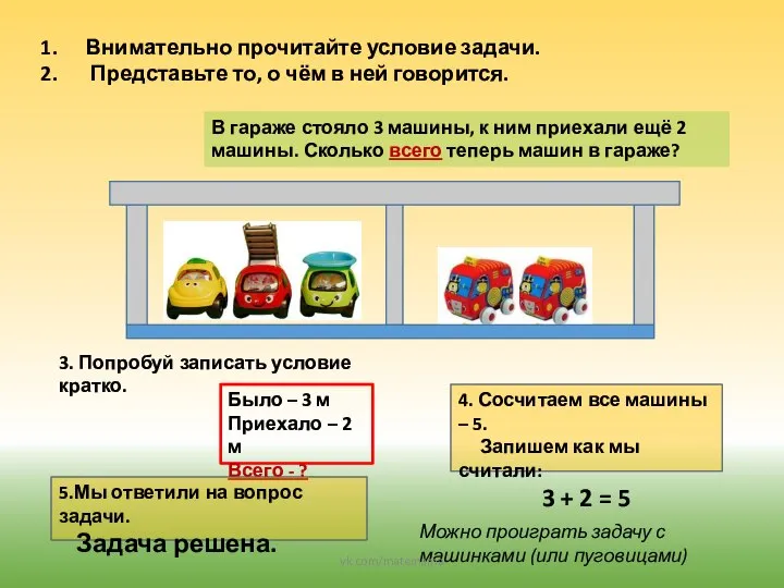 Внимательно прочитайте условие задачи. Представьте то, о чём в ней говорится.