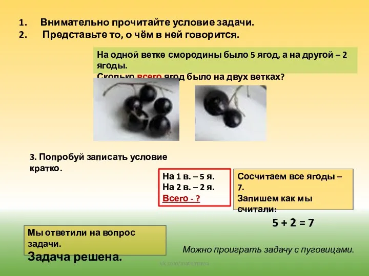 Внимательно прочитайте условие задачи. Представьте то, о чём в ней говорится.