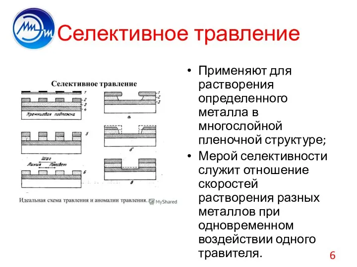 Селективное травление Применяют для растворения определенного металла в многослойной пленочной структуре;