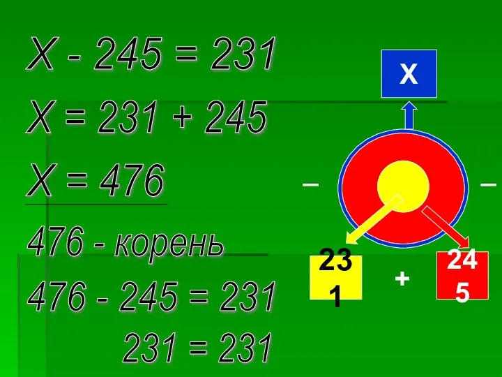 Х 231 245 Х - 245 = 231 Х = 231