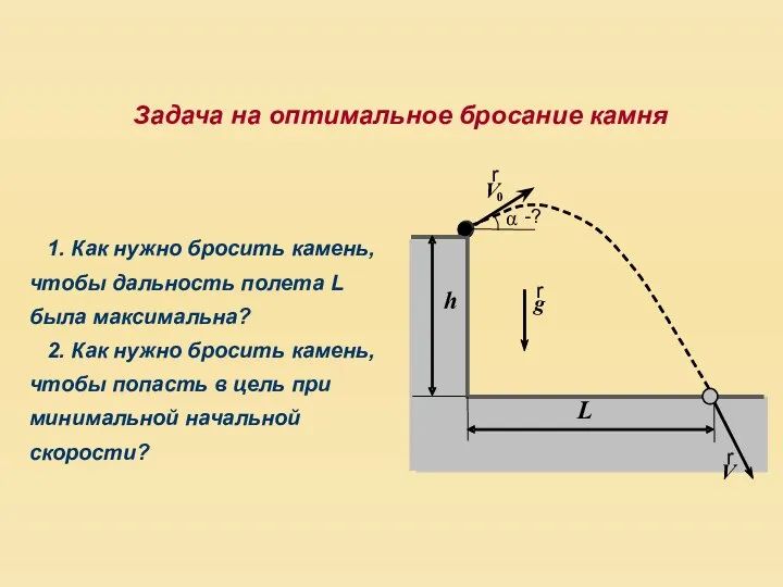 Задача на оптимальное бросание камня 1. Как нужно бросить камень, чтобы