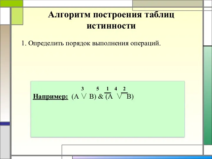 Алгоритм построения таблиц истинности 1. Определить порядок выполнения операций. Например: (A