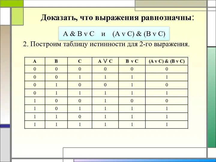 Доказать, что выражения равнозначны: А & В v С и (А