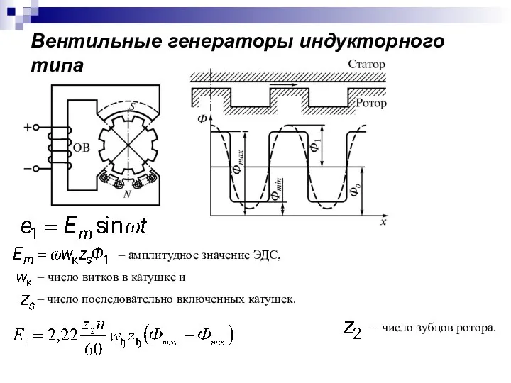 Вентильные генераторы индукторного типа – амплитудное значение ЭДС, – число витков
