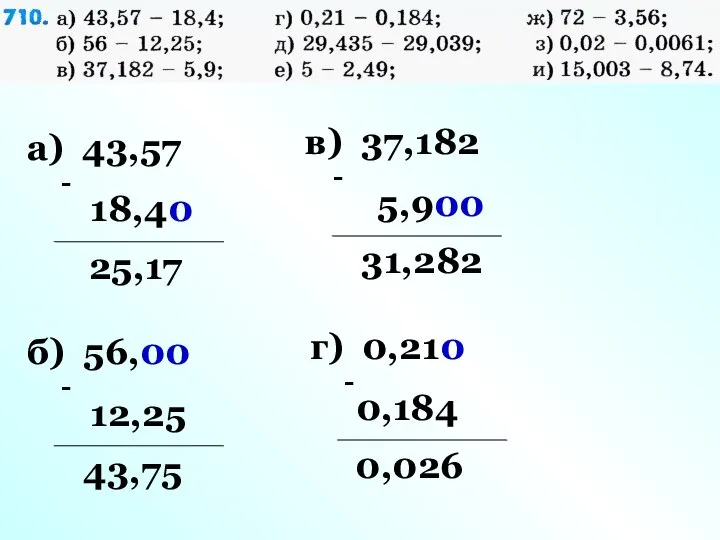 а) 43,57 18,40 - 25,17 б) 56,00 12,25 - 43,75 в)