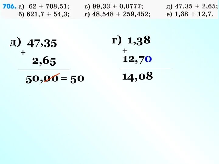 д) 47,35 2,65 + 50,00 г) 1,38 12,70 + 14,08 = 50