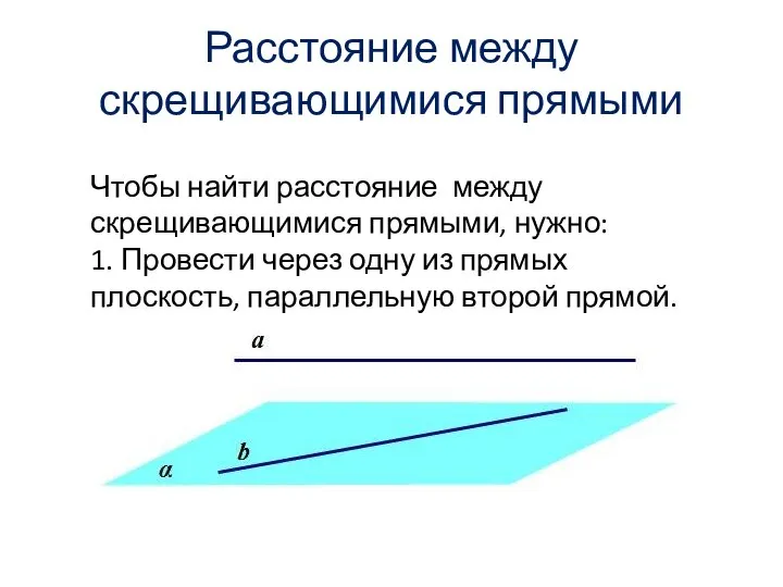 Расстояние между скрещивающимися прямыми Чтобы найти расстояние между скрещивающимися прямыми, нужно: