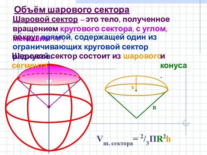 Объём шарового сектора Vш. сектора= 2/3ПR2h Шаровой сектор – это тело,