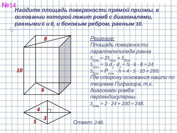 Найдите площадь поверхности прямой призмы, в основании которой лежит ромб с