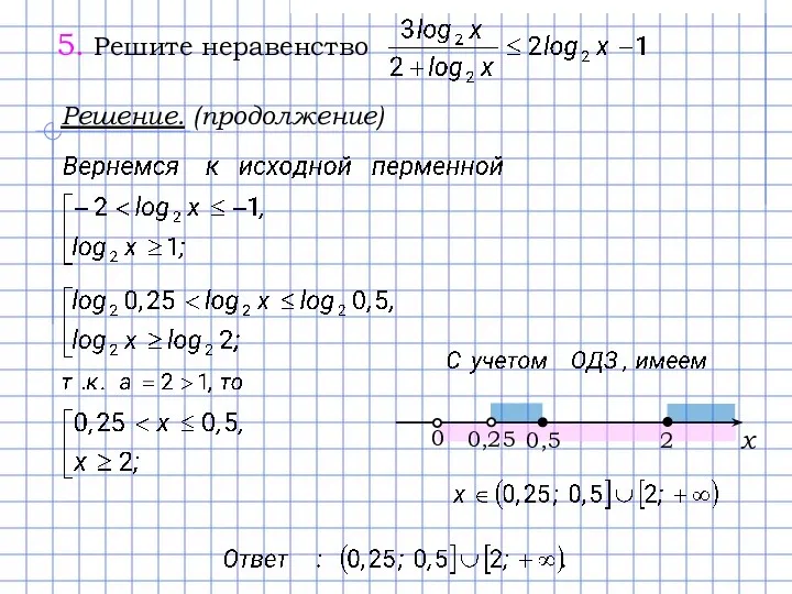 Решение. (продолжение)