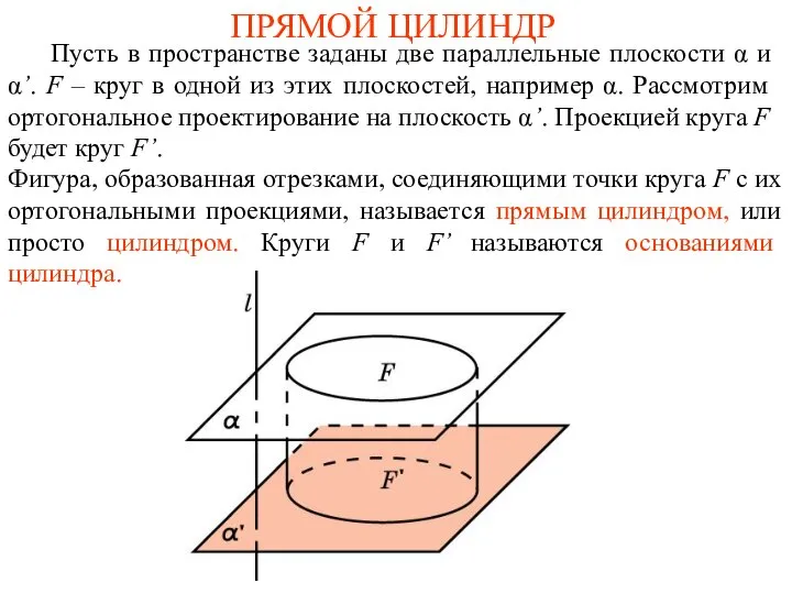 Прямой цилиндр