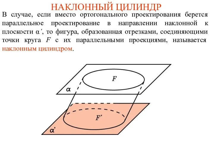 НАКЛОННЫЙ ЦИЛИНДР В случае, если вместо ортогонального проектирования берется параллельное проектирование