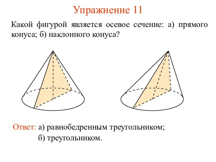 Упражнение 11 Какой фигурой является осевое сечение: а) прямого конуса; б) наклонного конуса?