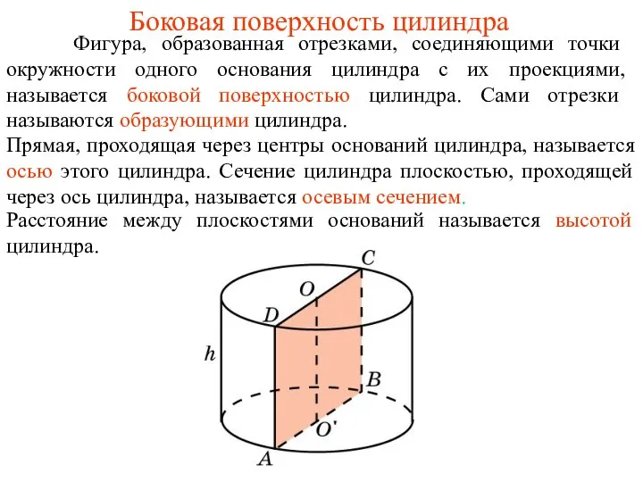 Боковая поверхность цилиндра Фигура, образованная отрезками, соединяющими точки окружности одного основания