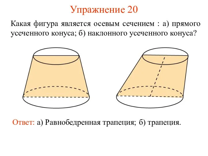 Упражнение 20 Какая фигура является осевым сечением : а) прямого усеченного конуса; б) наклонного усеченного конуса?