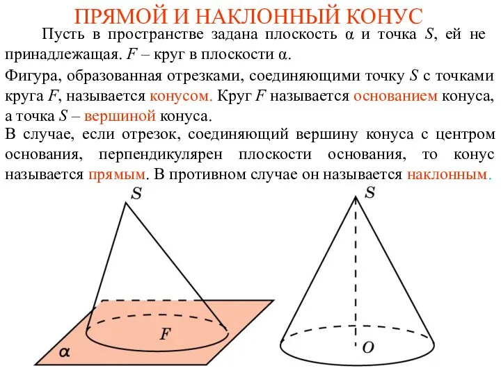 ПРЯМОЙ И НАКЛОННЫЙ КОНУС Пусть в пространстве задана плоскость α и