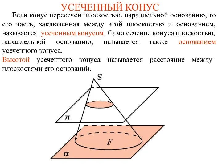 УСЕЧЕННЫЙ КОНУС Если конус пересечен плоскостью, параллельной основанию, то его часть,