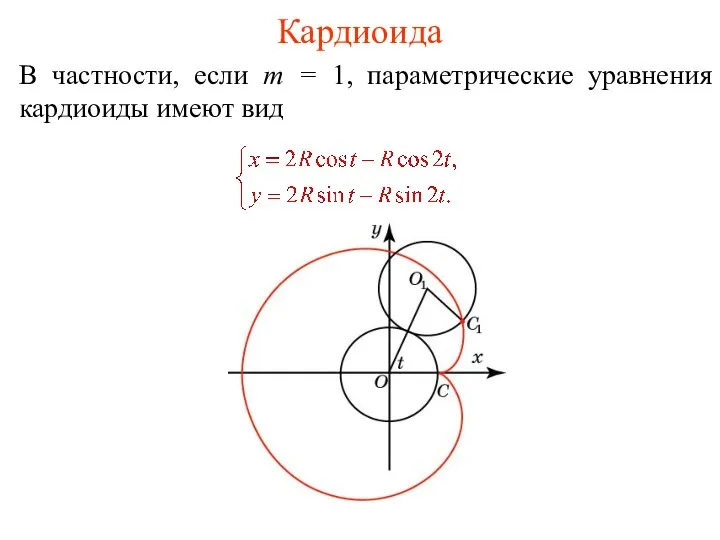 Кардиоида В частности, если m = 1, параметрические уравнения кардиоиды имеют вид