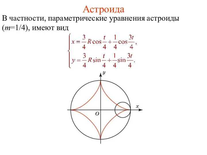 Астроида В частности, параметрические уравнения астроиды (m=1/4), имеют вид