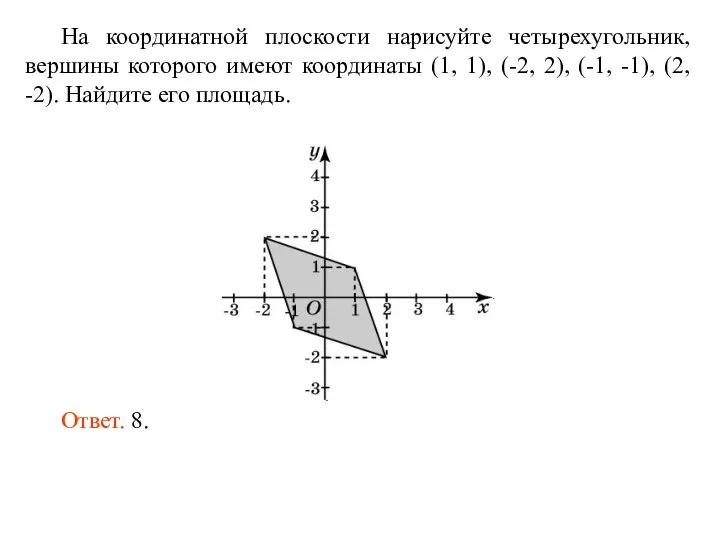 На координатной плоскости нарисуйте четырехугольник, вершины которого имеют координаты (1, 1),