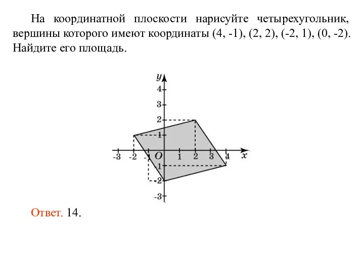 На координатной плоскости нарисуйте четырехугольник, вершины которого имеют координаты (4, -1),