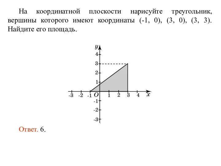 На координатной плоскости нарисуйте треугольник, вершины которого имеют координаты (-1, 0),