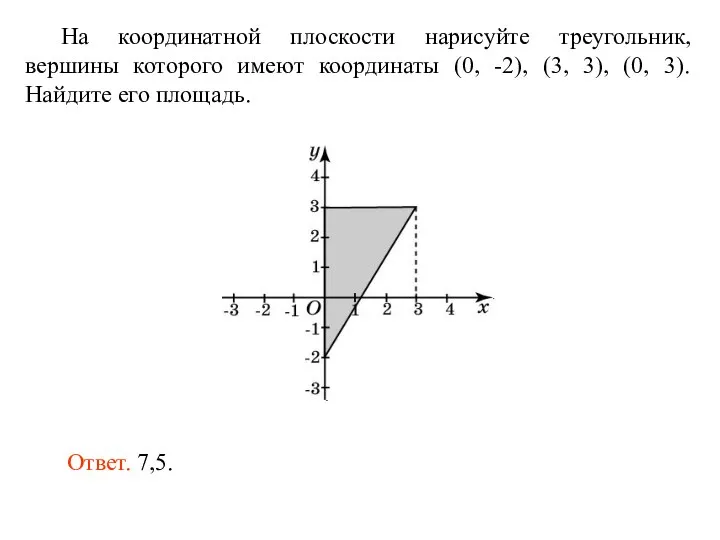 На координатной плоскости нарисуйте треугольник, вершины которого имеют координаты (0, -2),